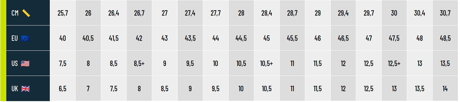 Guide des tailles La Sportiva Chaussures Homme - 2