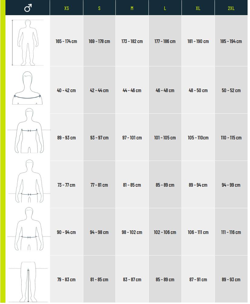 Guide des pointures La Sportiva