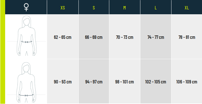 Guide des pointures La Sportiva