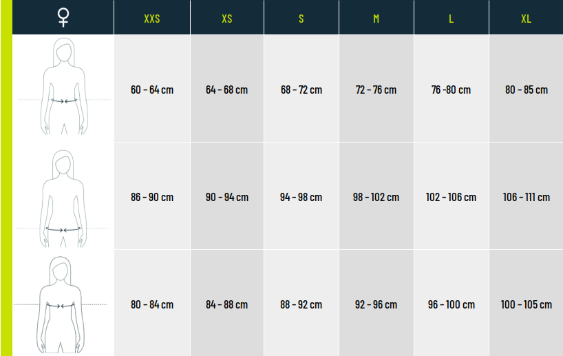 Guide des pointures La Sportiva