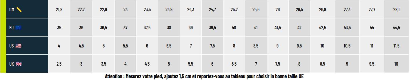 Guide des tailles Lowa Chaussures Femme