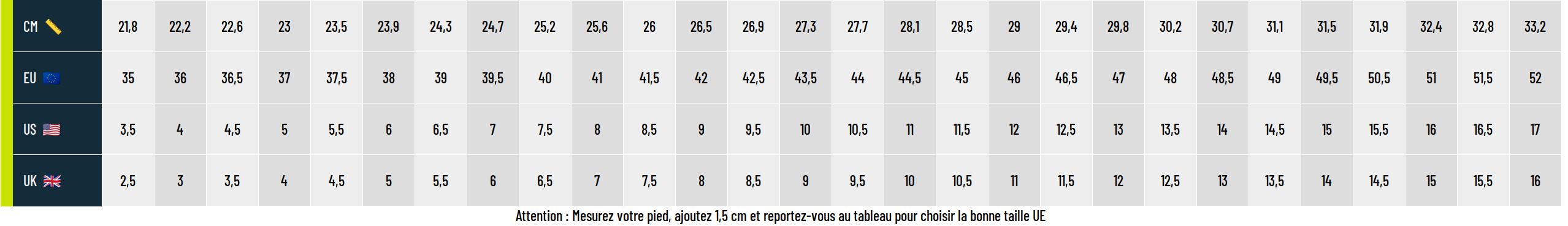 Guide des tailles Lowa Chaussures Homme