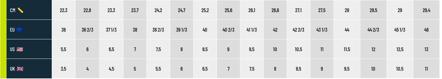 Guide des tailles Millet Chaussures Femme