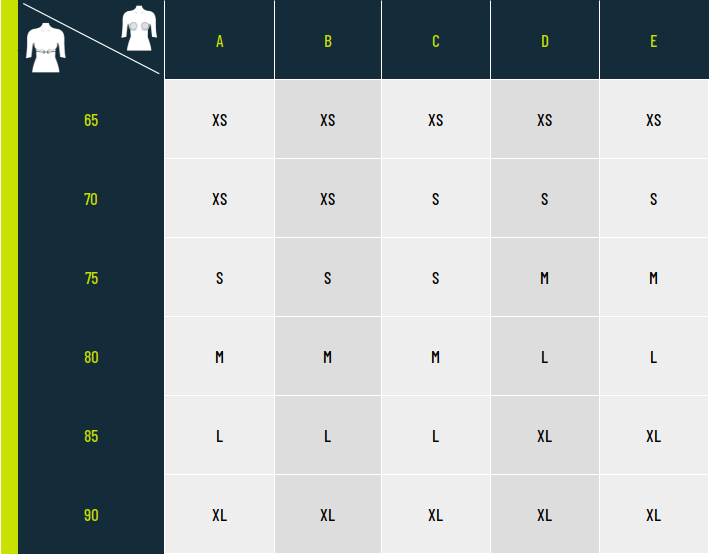 Guide des tailles New Balance Brassire - Grille 1