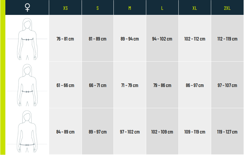 Guide des pointures New Balance