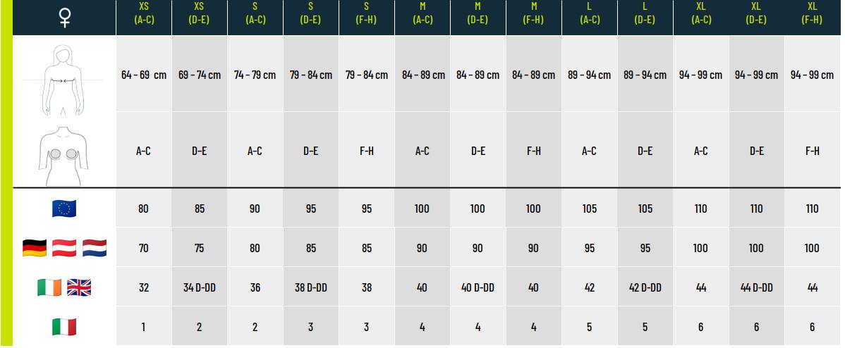 Guide des pointures New Balance