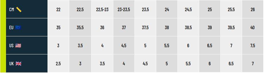 Guide des pointures New Balance