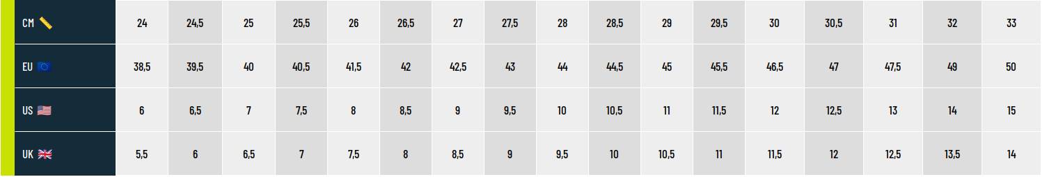 Guide des tailles New Balance Chaussures Homme