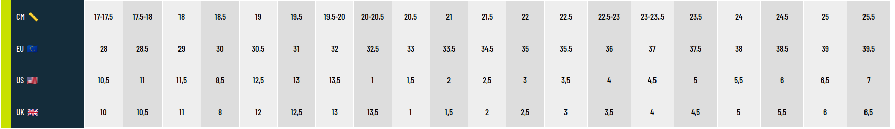 Guide des pointures New Balance