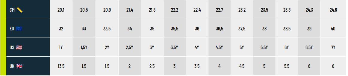 Guide des tailles Nike Chaussures Junior