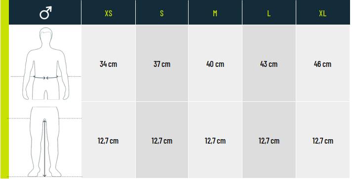 Guide des pointures NNormal