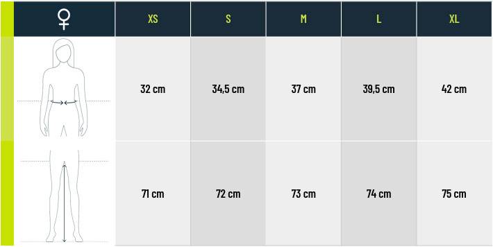 Guide des pointures NNormal