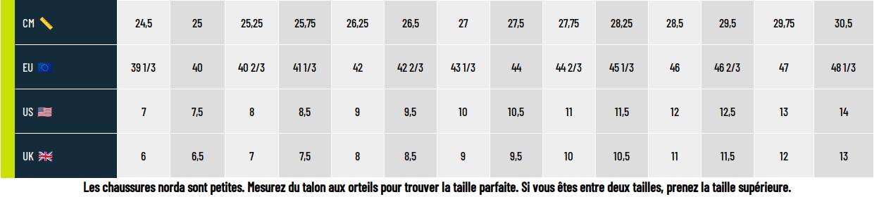 Guide des tailles norda chaussures Homme