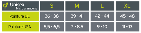 Guide des tailles Micro-crampons 1