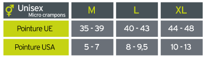 Guide des tailles Micro-crampons 2