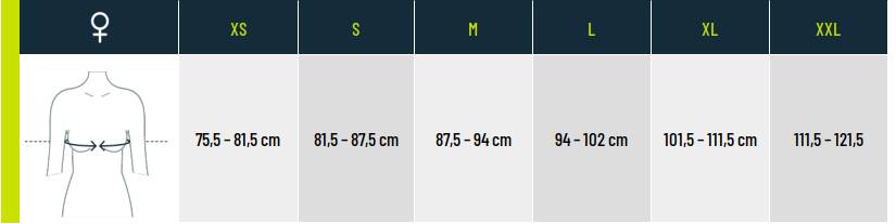 Guide des pointures Odlo