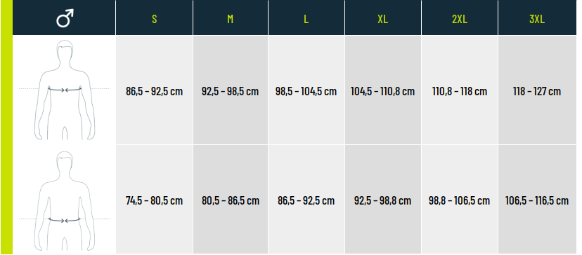 Guide des pointures Odlo