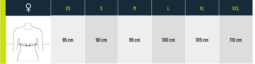 Guide des pointures Odlo