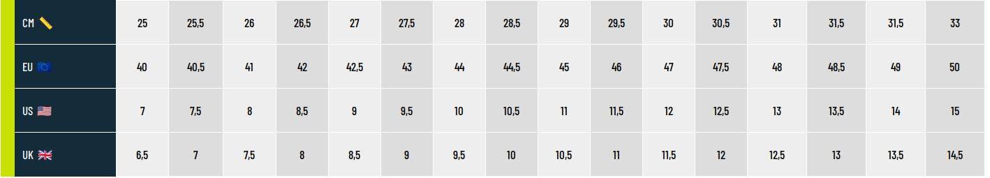 Guide des tailles On-Running Chaussures Homme