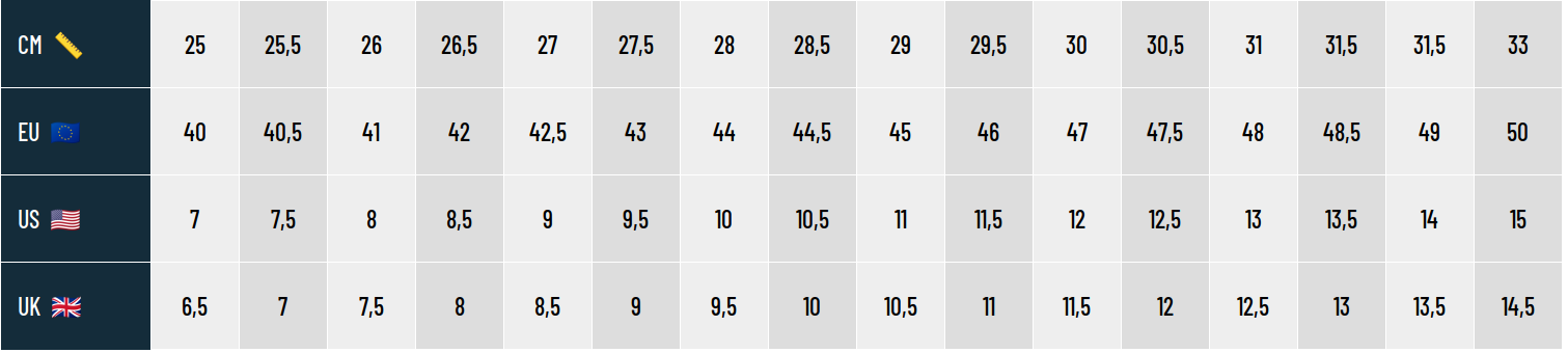 Guide des tailles On-Running Chaussures Homme