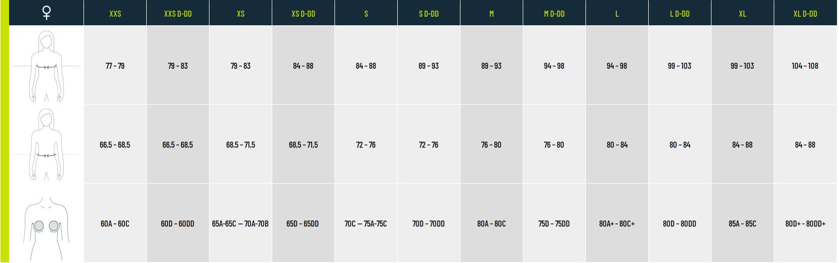 Guide des pointures On-Running