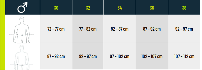 Guide des pointures Orca