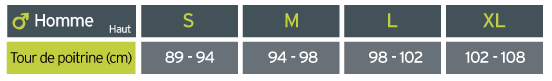 Guide des tailles Oxsitis Haut homme