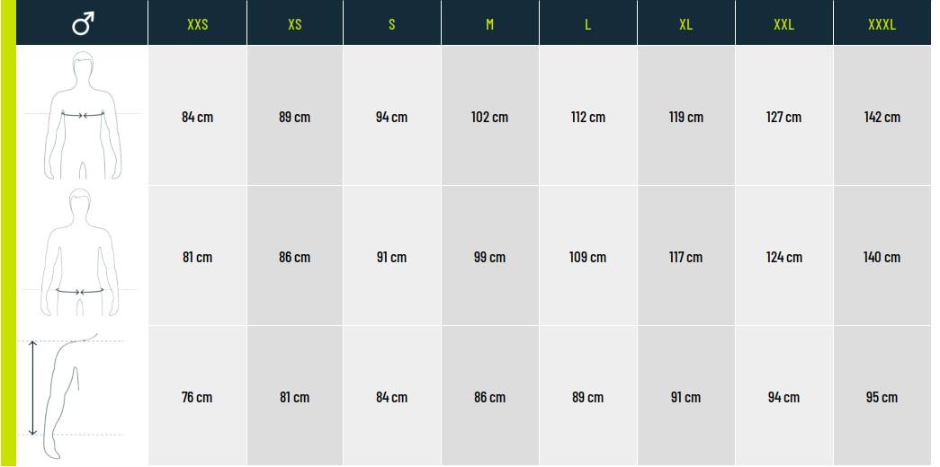 Guide des pointures Patagonia