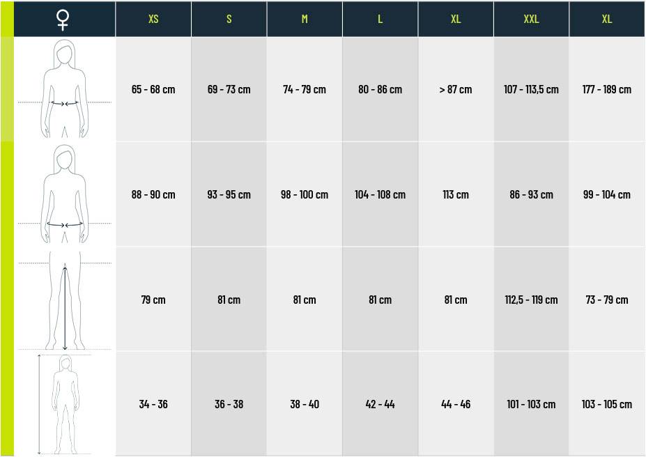 Guide des pointures Patagonia