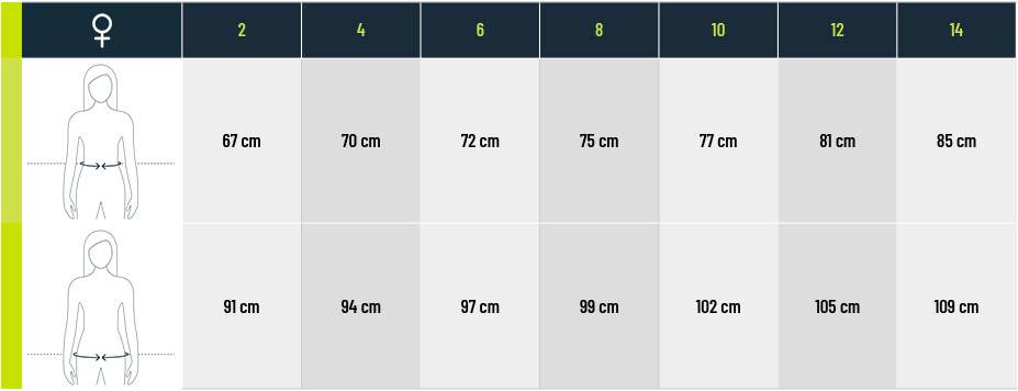 Guide des pointures Patagonia