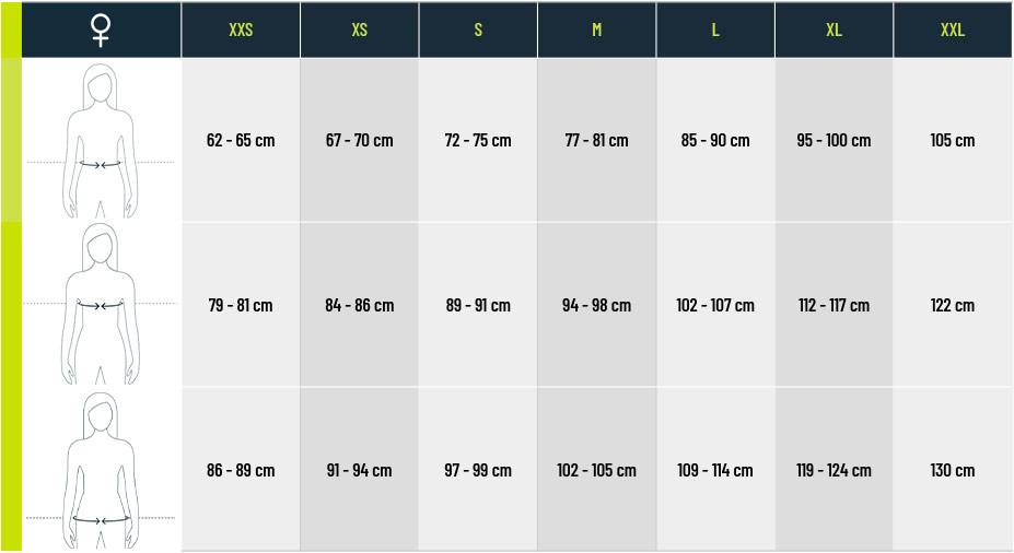 Guide des pointures Patagonia