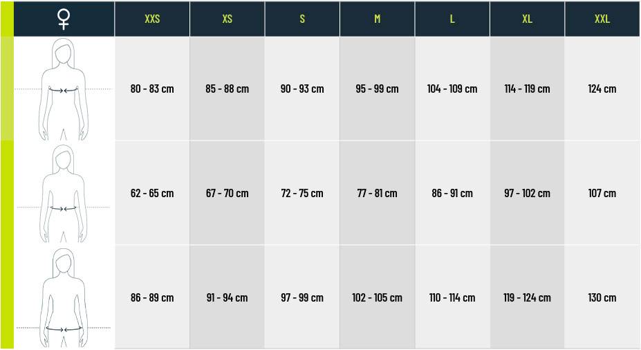 Guide des pointures Patagonia