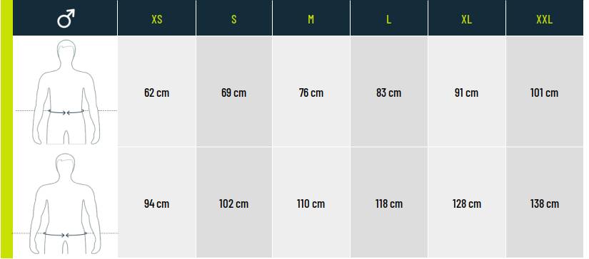 Guide des pointures Puma
