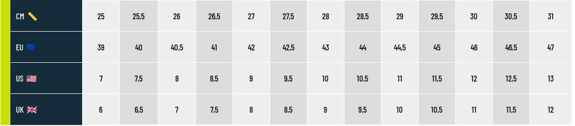 Guide des tailles Puma Chaussures Homme
