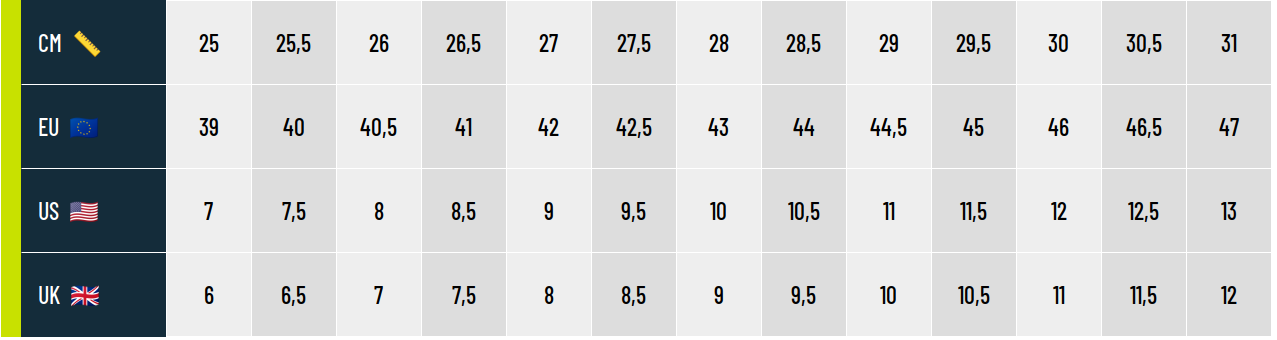 Guide des tailles Puma Chaussures Homme