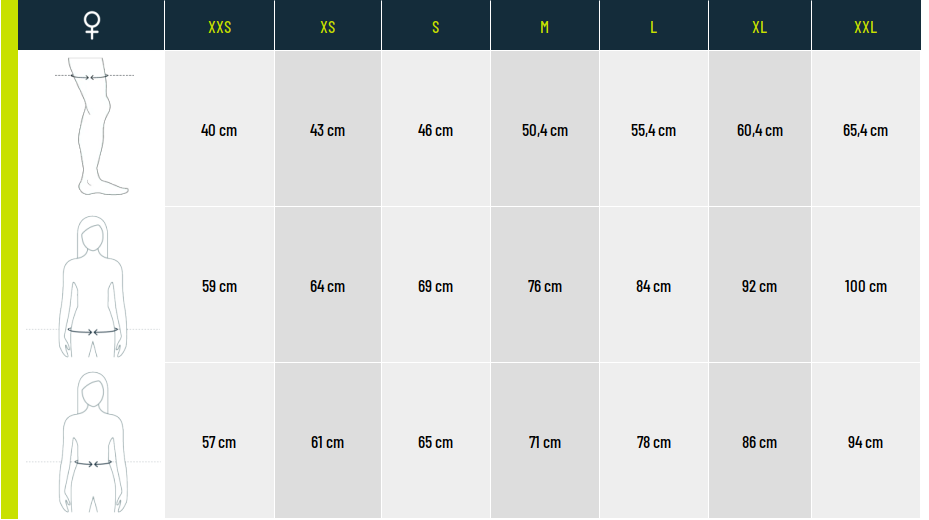 Guide des pointures Puma