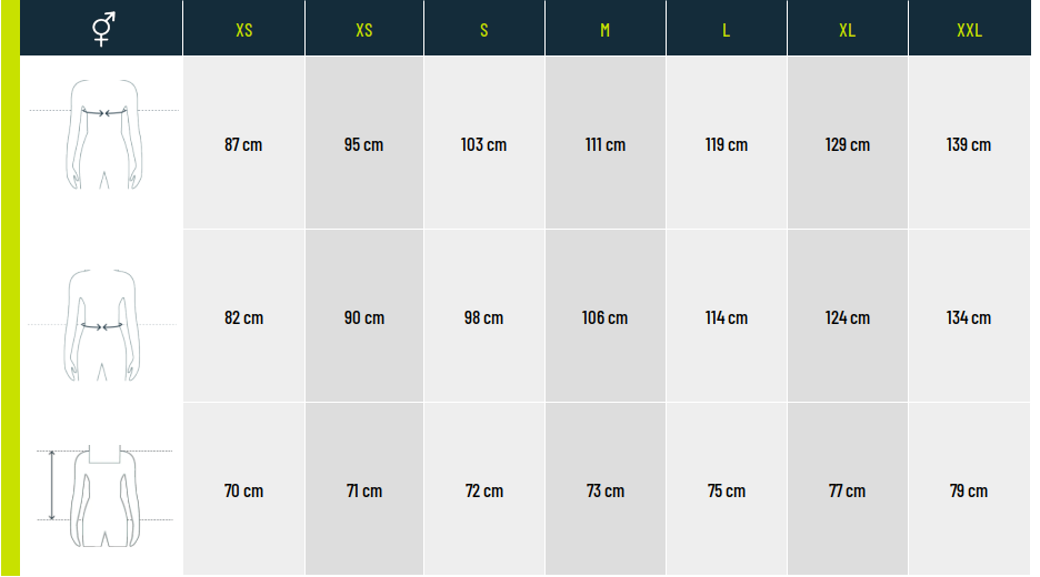 Guide des pointures Puma