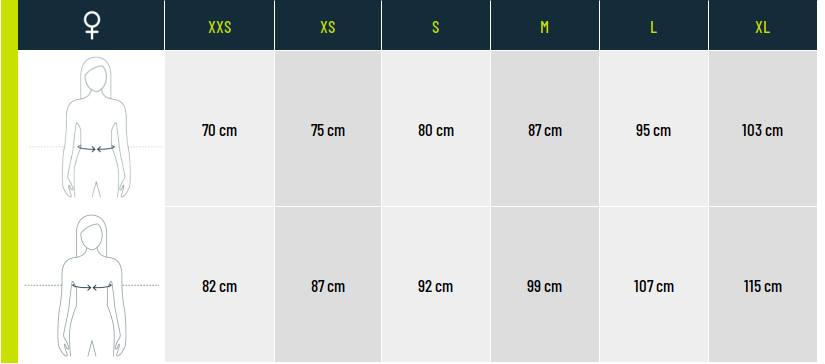 Guide des pointures Puma
