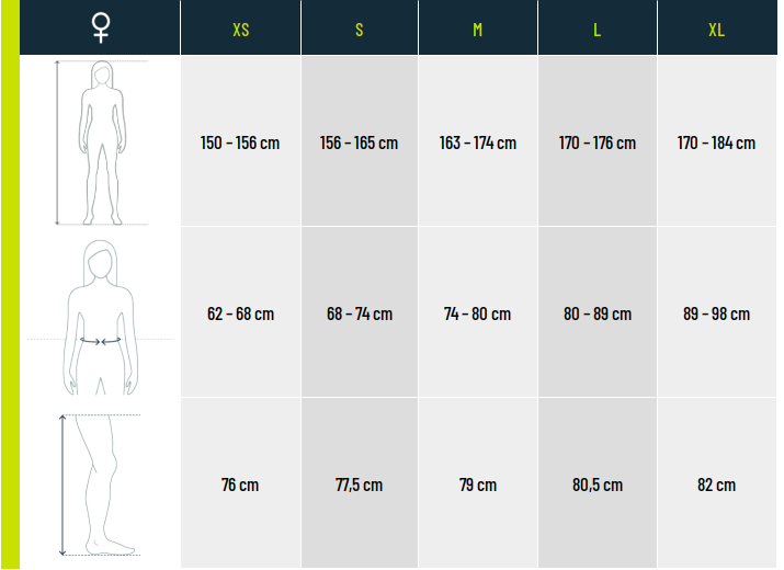 Guide des pointures Raidlight
