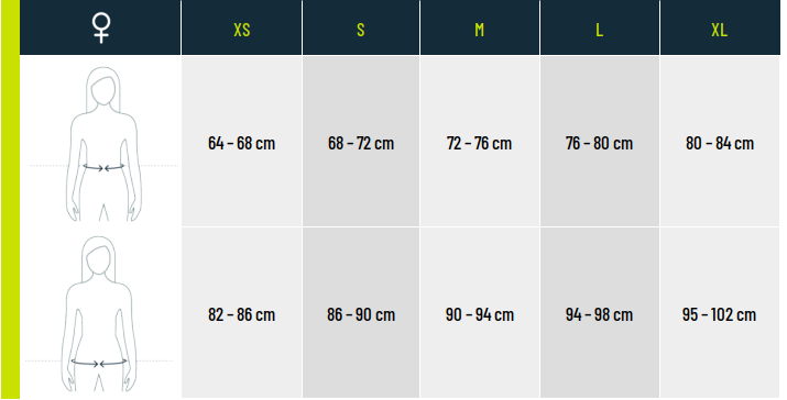 Guide des pointures Raidlight