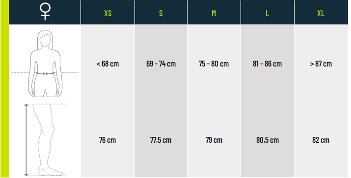 Guide des pointures Raidlight