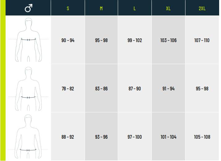 Guide des tailles Raidlight Haut Homme - grille 5