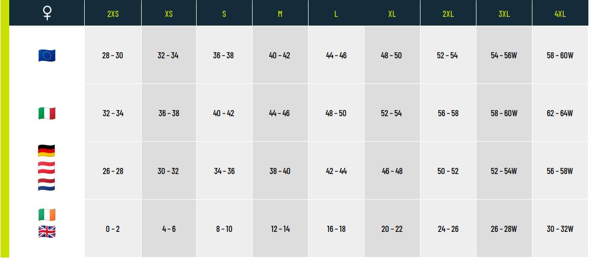 Guide des pointures Reebok