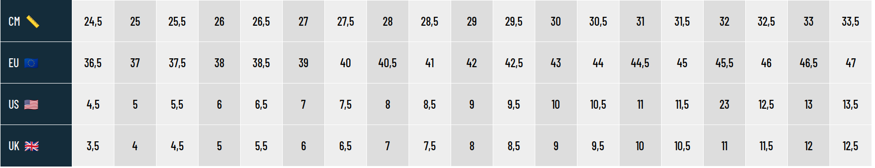 Guide des tailles Reebok Chaussures Homme