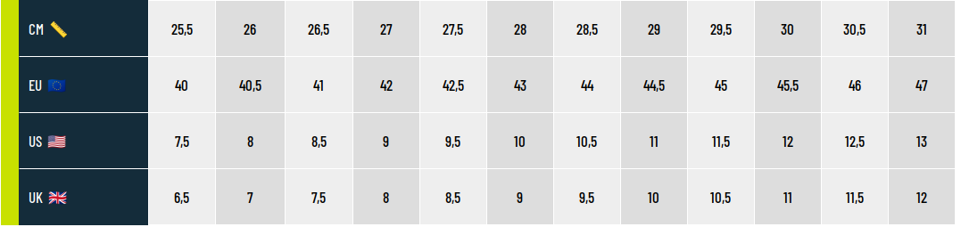 Guide des tailles Reebok Chaussures Homme - Grille 2