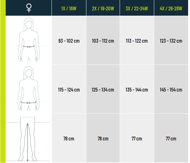 Guide des pointures Reebok