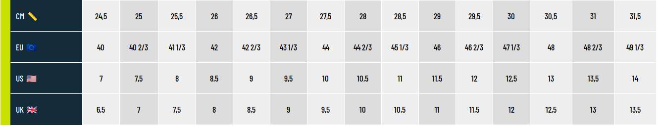 Guide des tailles Salomon Chaussures Homme 