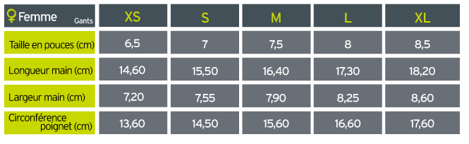 Guide des tailles Salomon Gants Femme