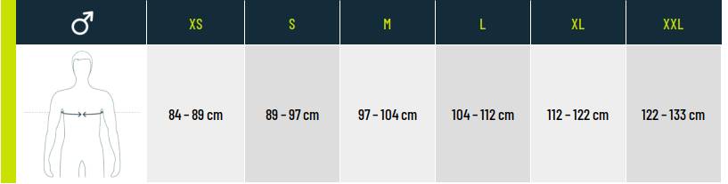 Guide des pointures Saxx