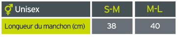 Guide des tailles Saysky Combat